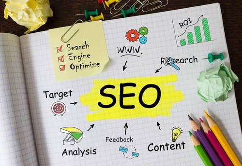 SEO is not pay per click