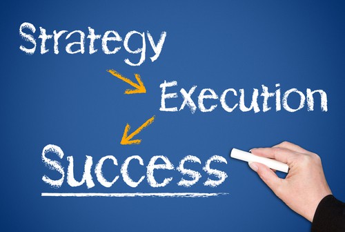 execute-your-plan Digital Marketing Strategy