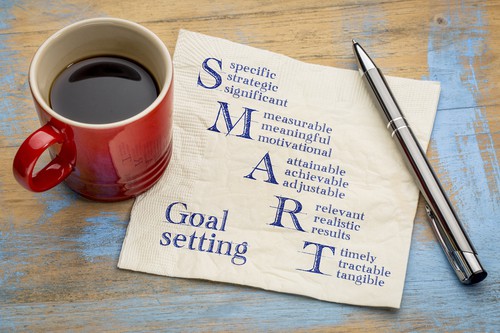 S.M.A.R.T Goals
