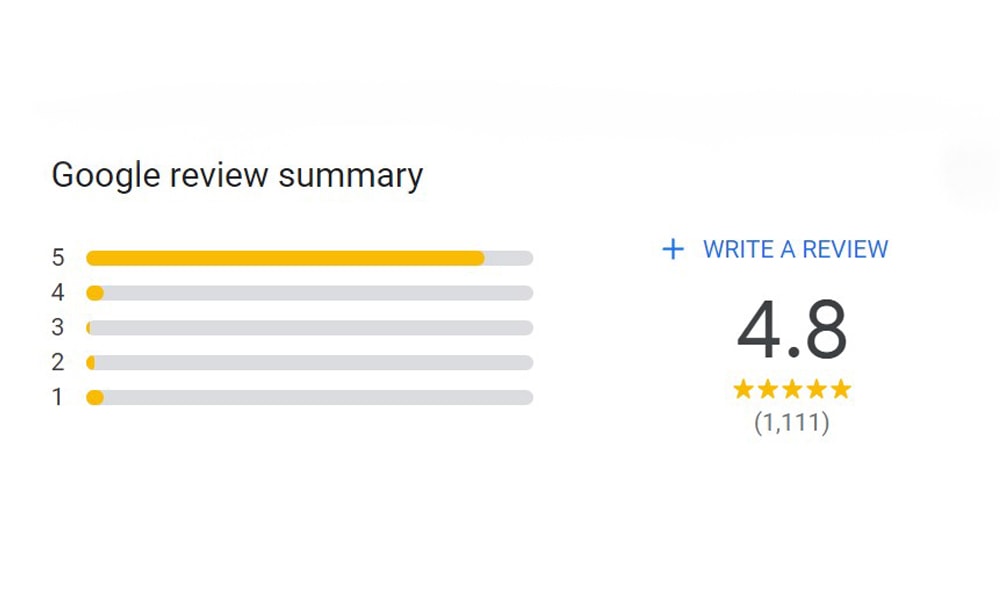 bury-bad-reviews-with-good-service-and-good-reviews Bad reviews can be buried by continuously good service and good reviews