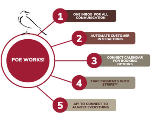 What Strategies Can a Company Use During an Economic Downturn?