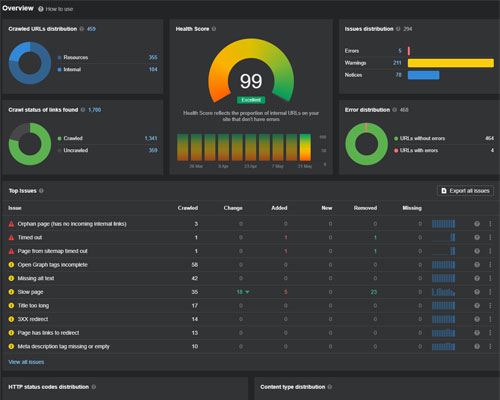 ahrefs-seo-dashboard-site-crawl-results ahrefs-seo-dashboard-site-crawl-results