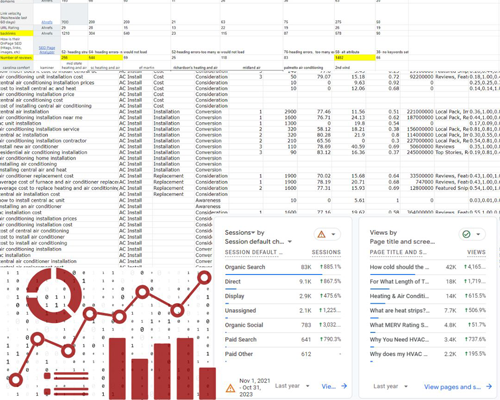 Leveraging a Business Plan to Help Grow Your Service Business