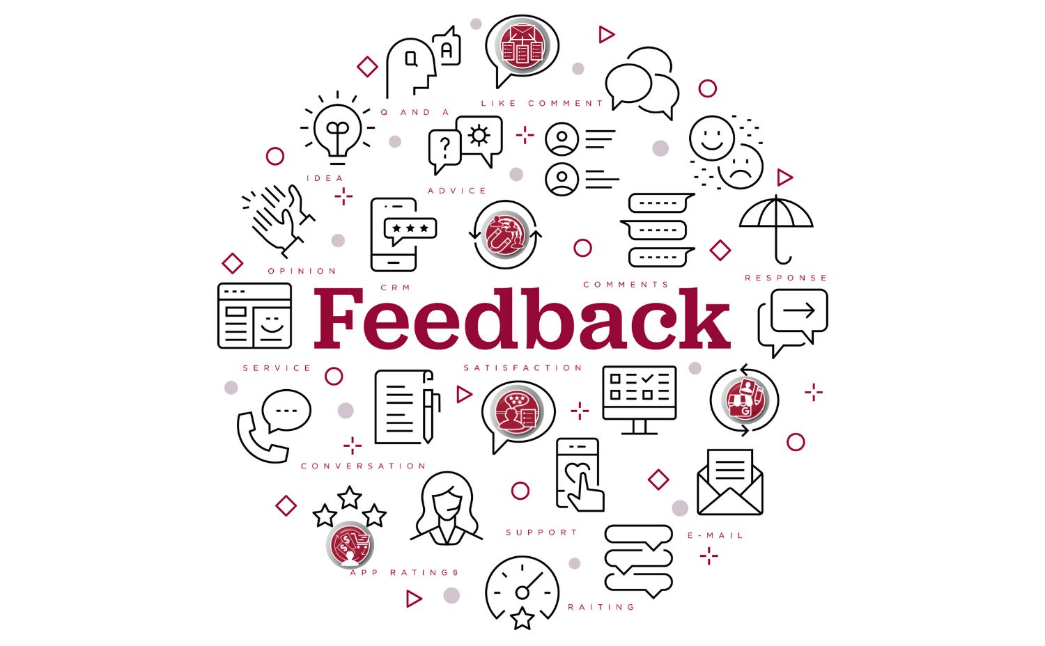 local-seo-feedback-loop-reviews good-management-team-support-successful-business