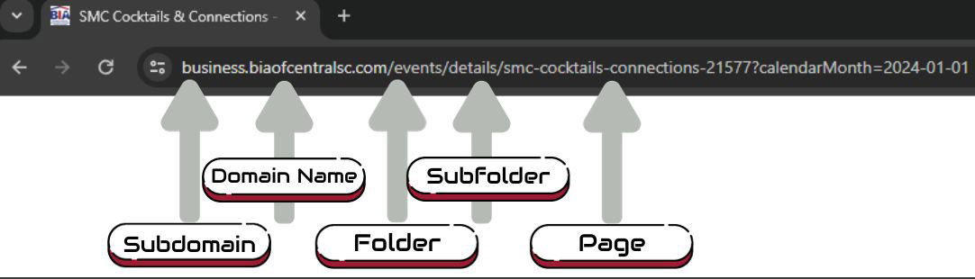url-structure-website-maintenance-seo-keywords-design-business-marketing-managemen Showings Cut Throat Marketing's URL.