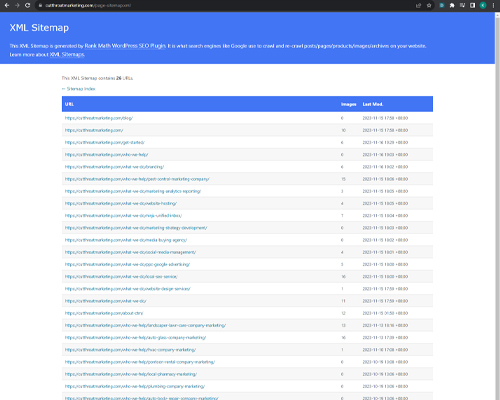 Decoding Sitemaps: The Blueprint of Your Website Explained