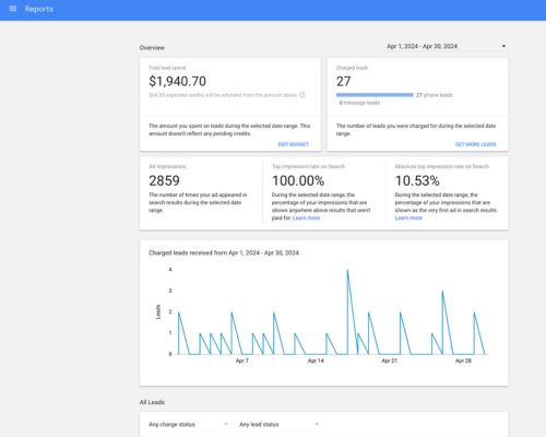 What are Google Local Service Ads?