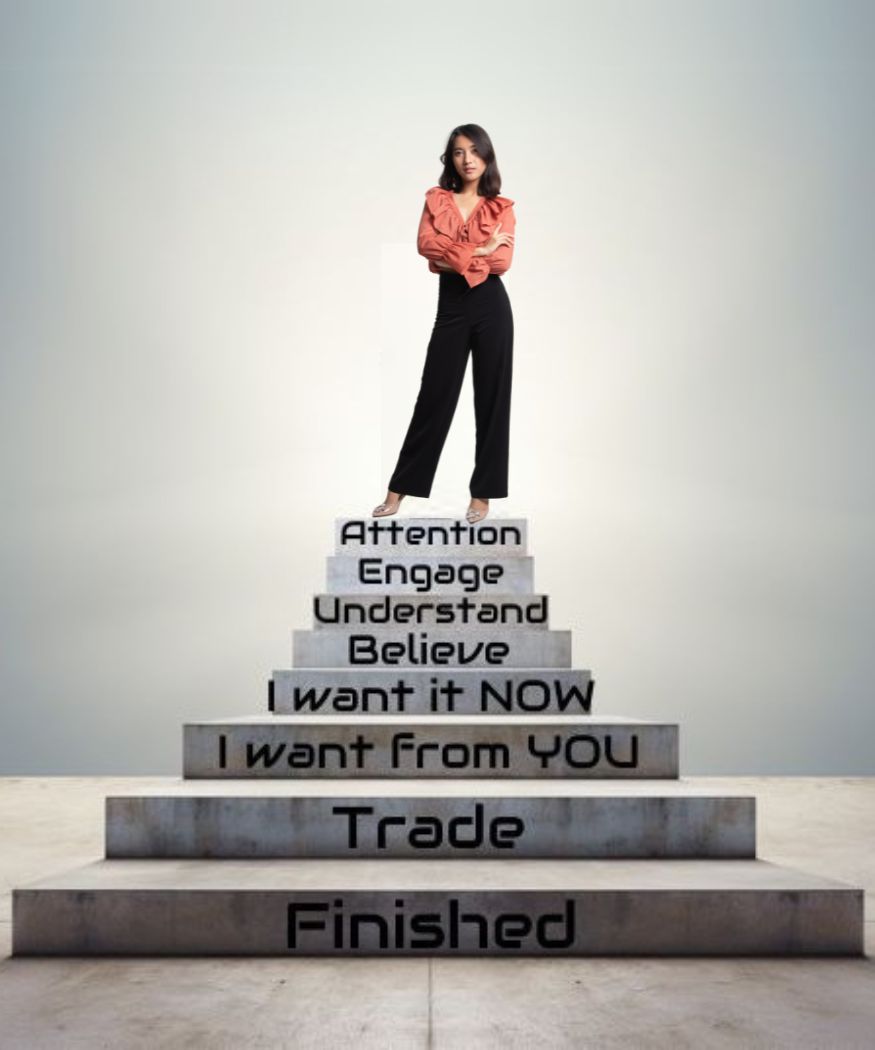 website-8-micro-yeses-marketing-strategy christina-johansson-customer-engagement-coordinator